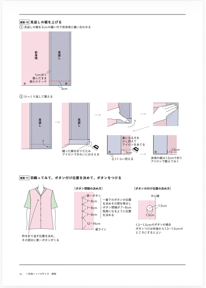 デジタル版・三枚袖シャツの作り方［いとしろ民衣シリーズ］