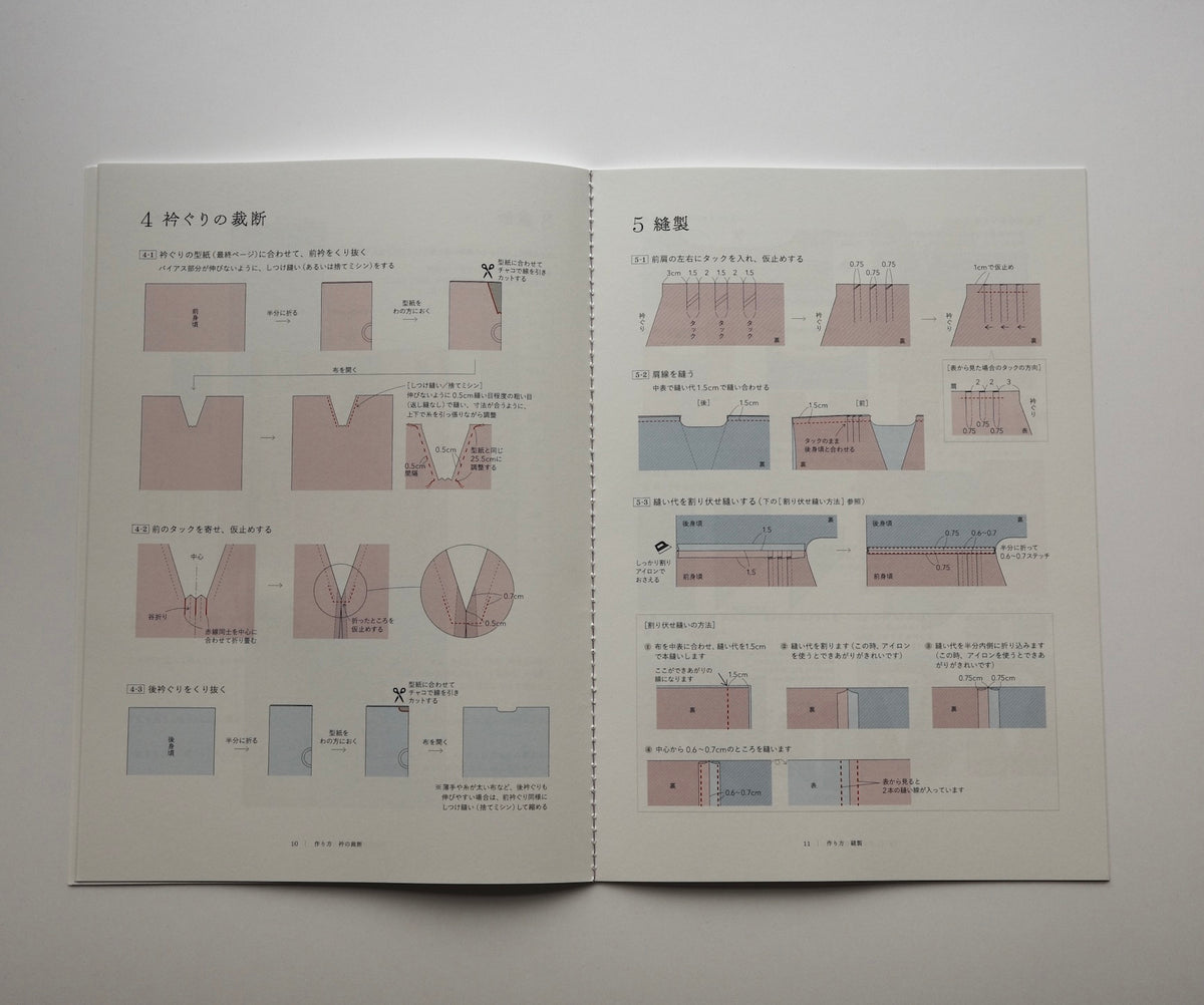 紙版・さっくりワンピースの作り方［Zero Waste Pattern］