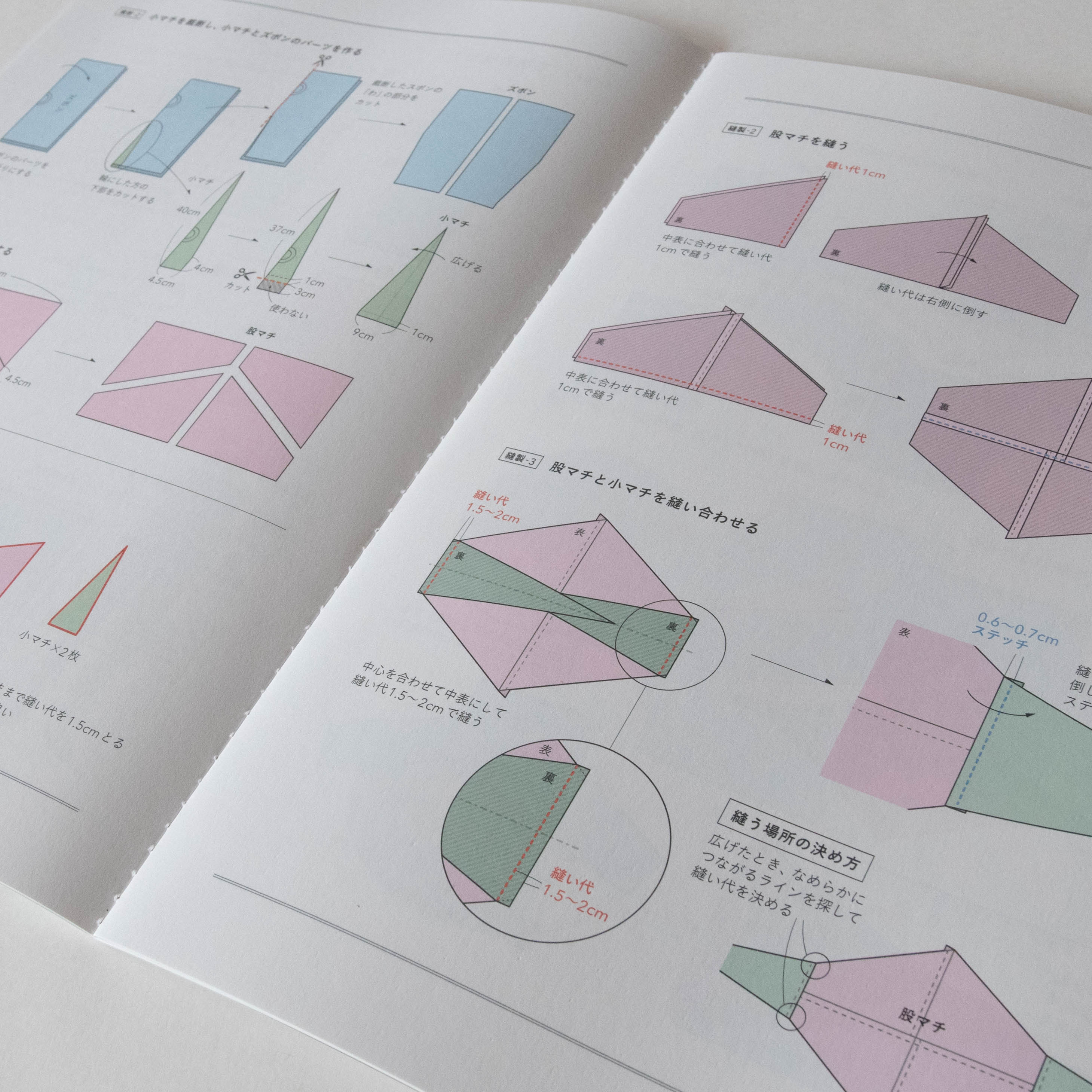 かるさんの作り方［いとしろ民衣シリーズ］