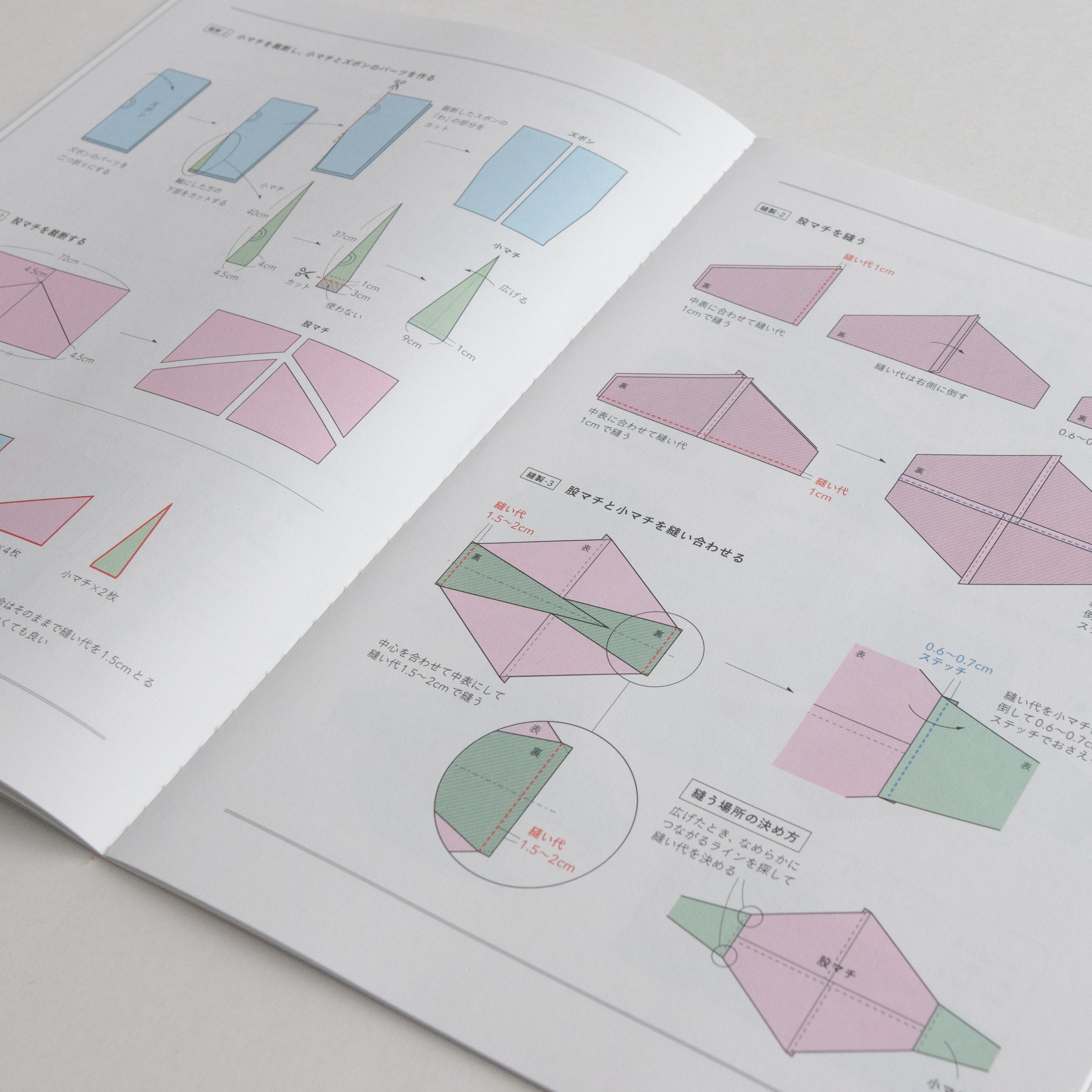 かるさんの作り方［いとしろ民衣シリーズ］