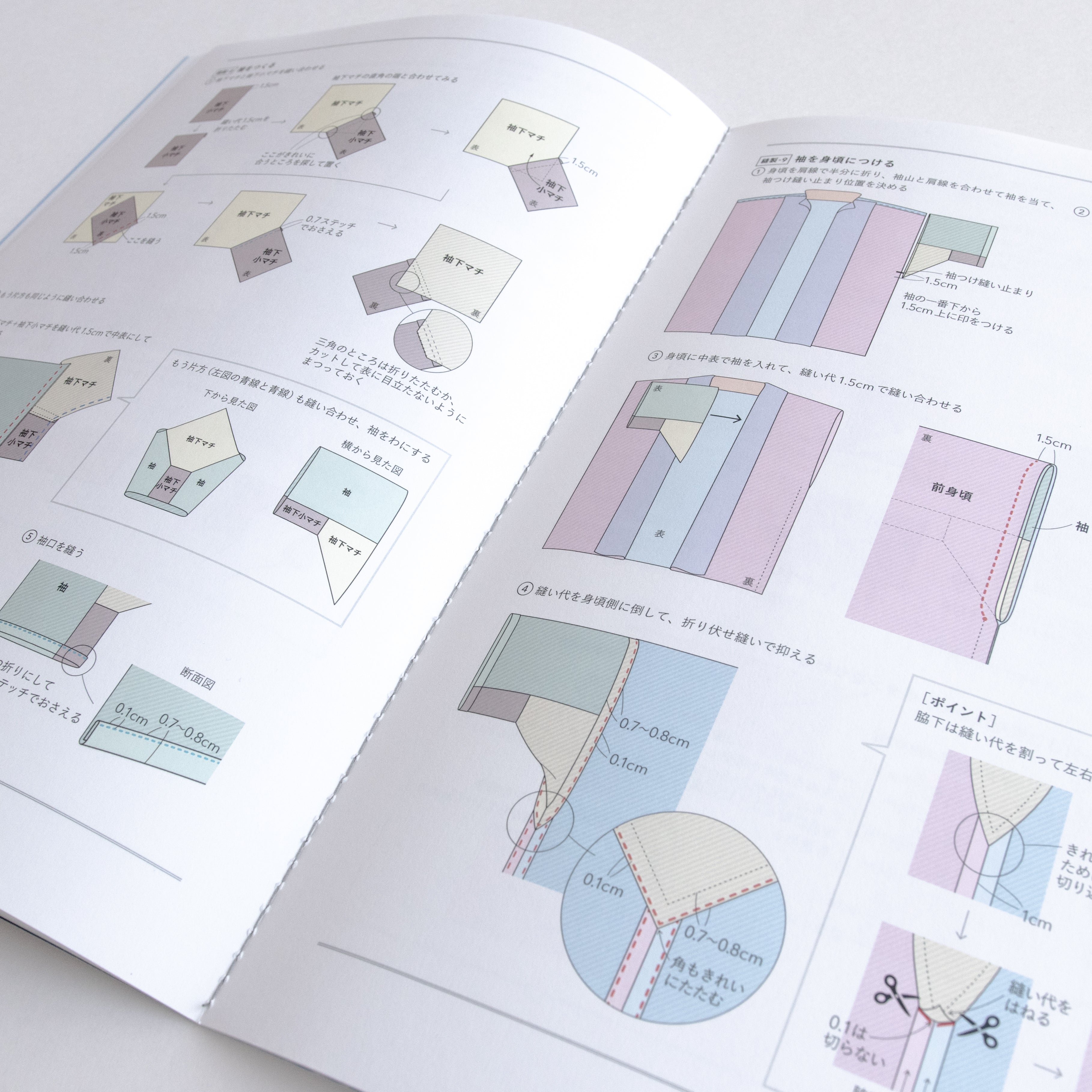 [Itoshiro Folk Clothing Series] How to make Karusan