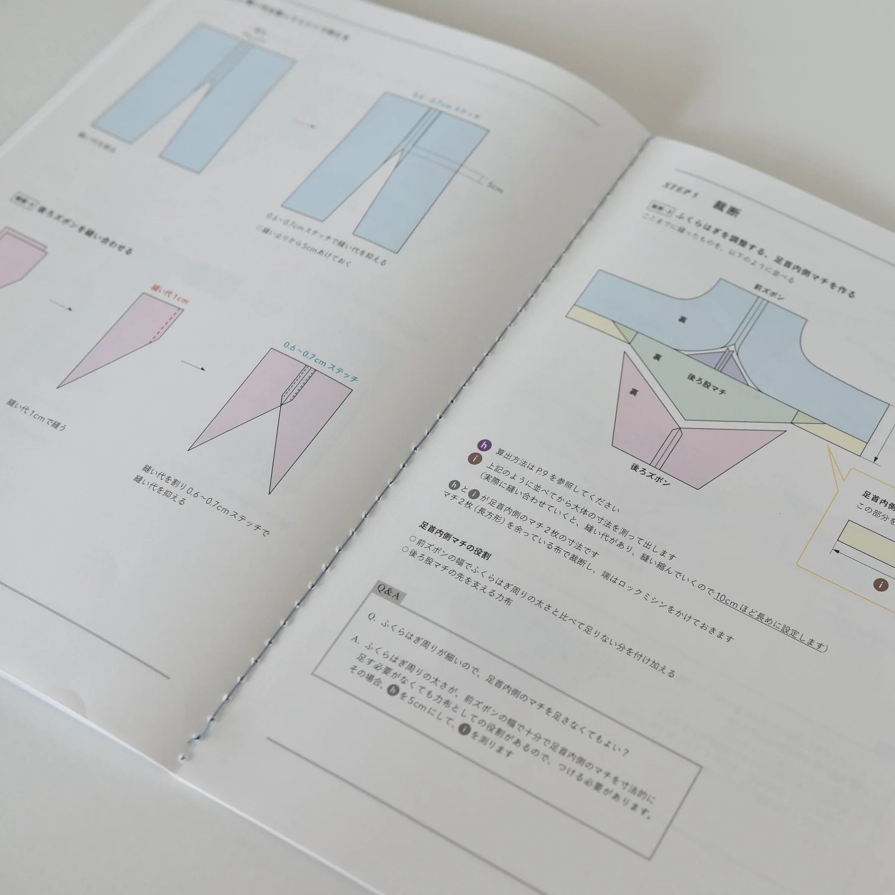石徹白の服　作り方相談会＆試着会（11/25-27）＠東京・谷中haco