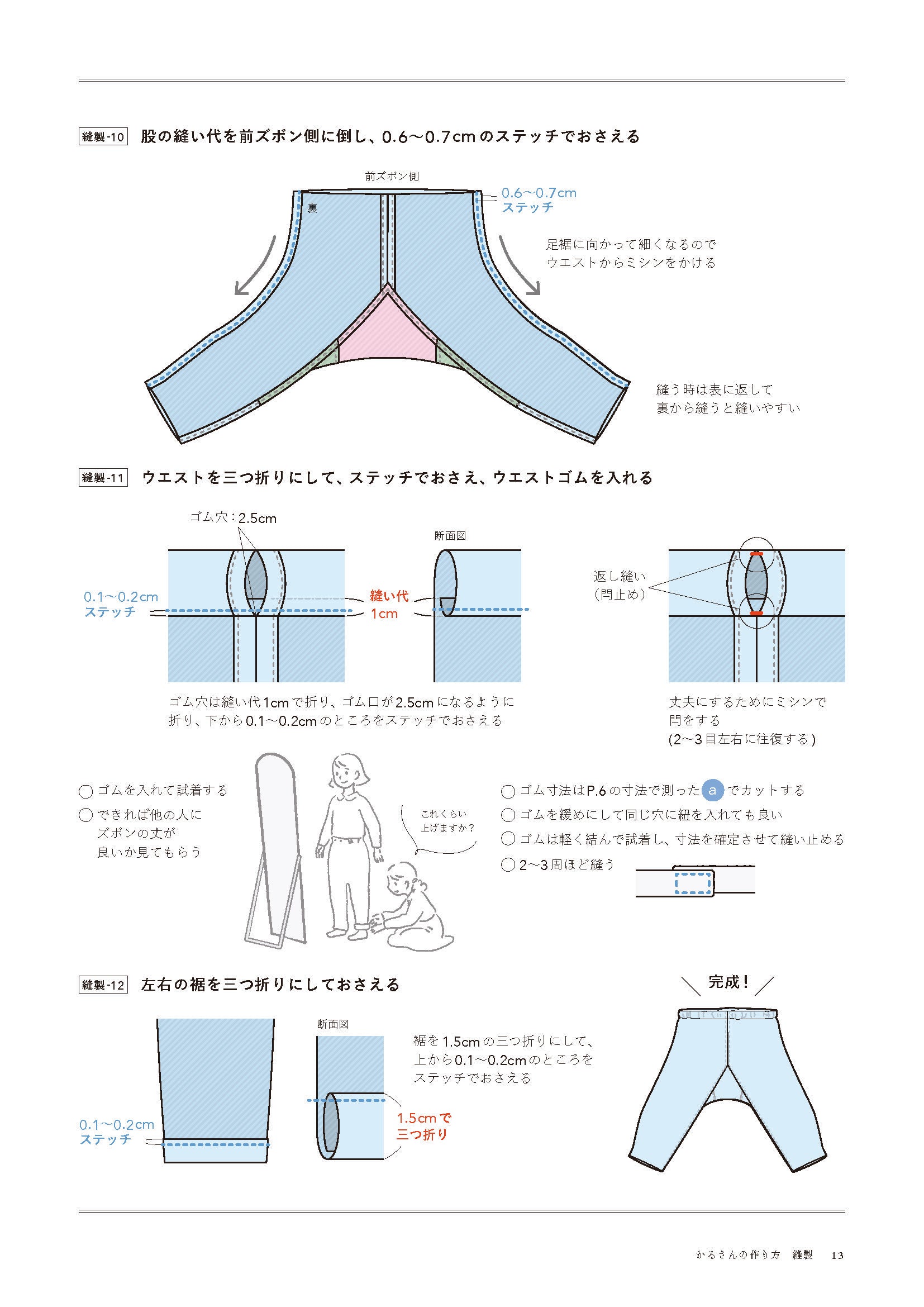 How to make the digital version of Karu-san [Itoshiro Folk Attire Series]