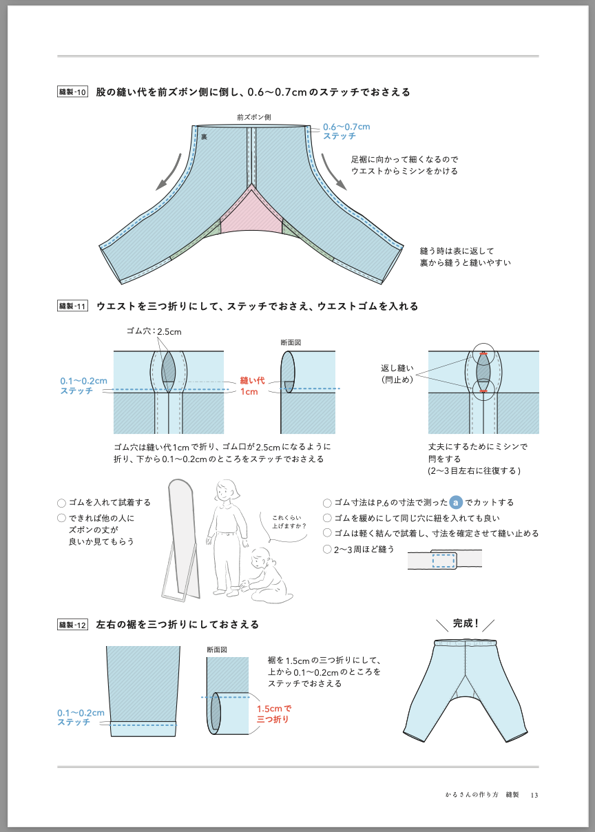 デジタル版・かるさんの作り方［いとしろ民衣シリーズ］