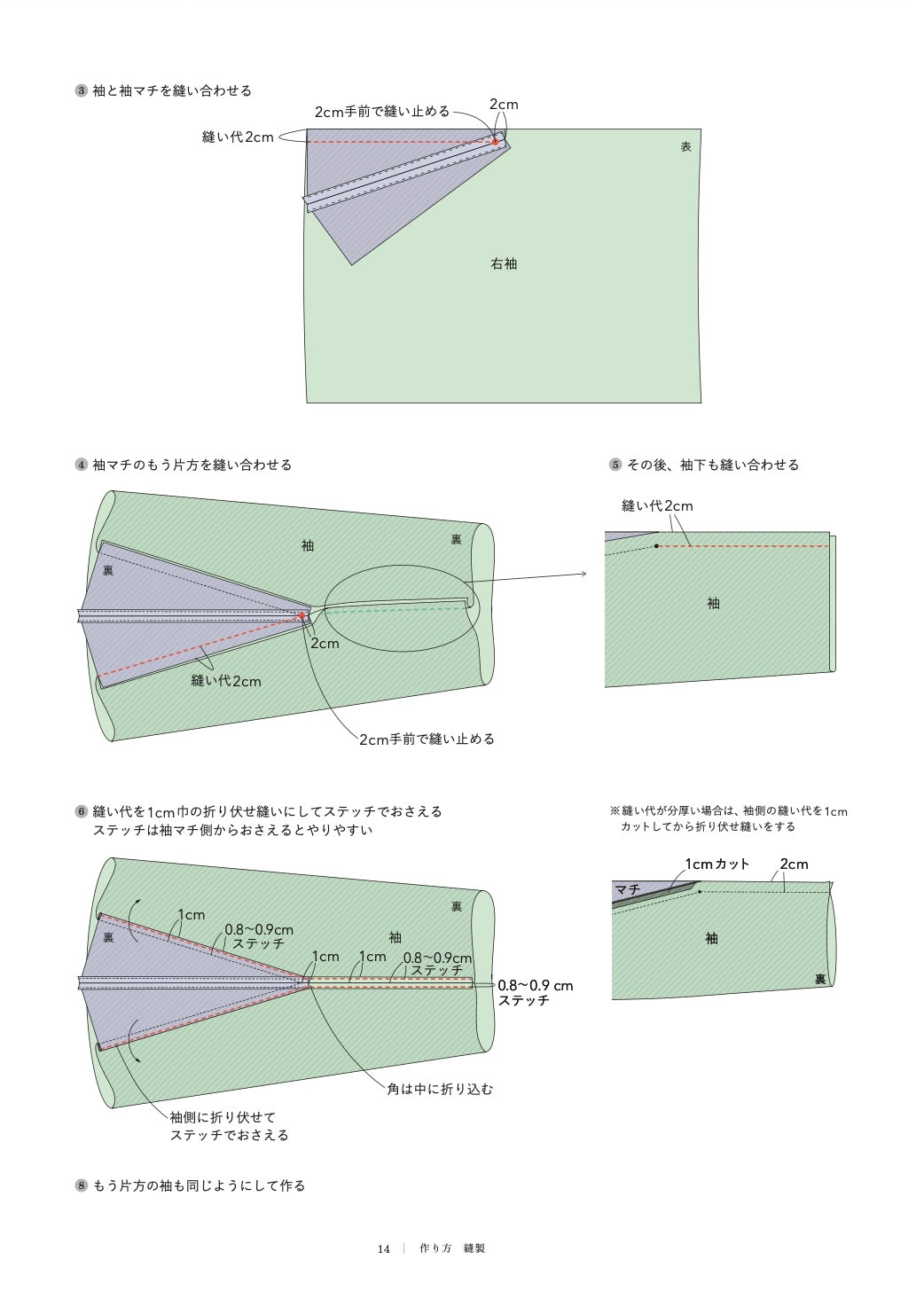 デジタル版・越前ブラウスの作り方［Zero Waste Pattern］