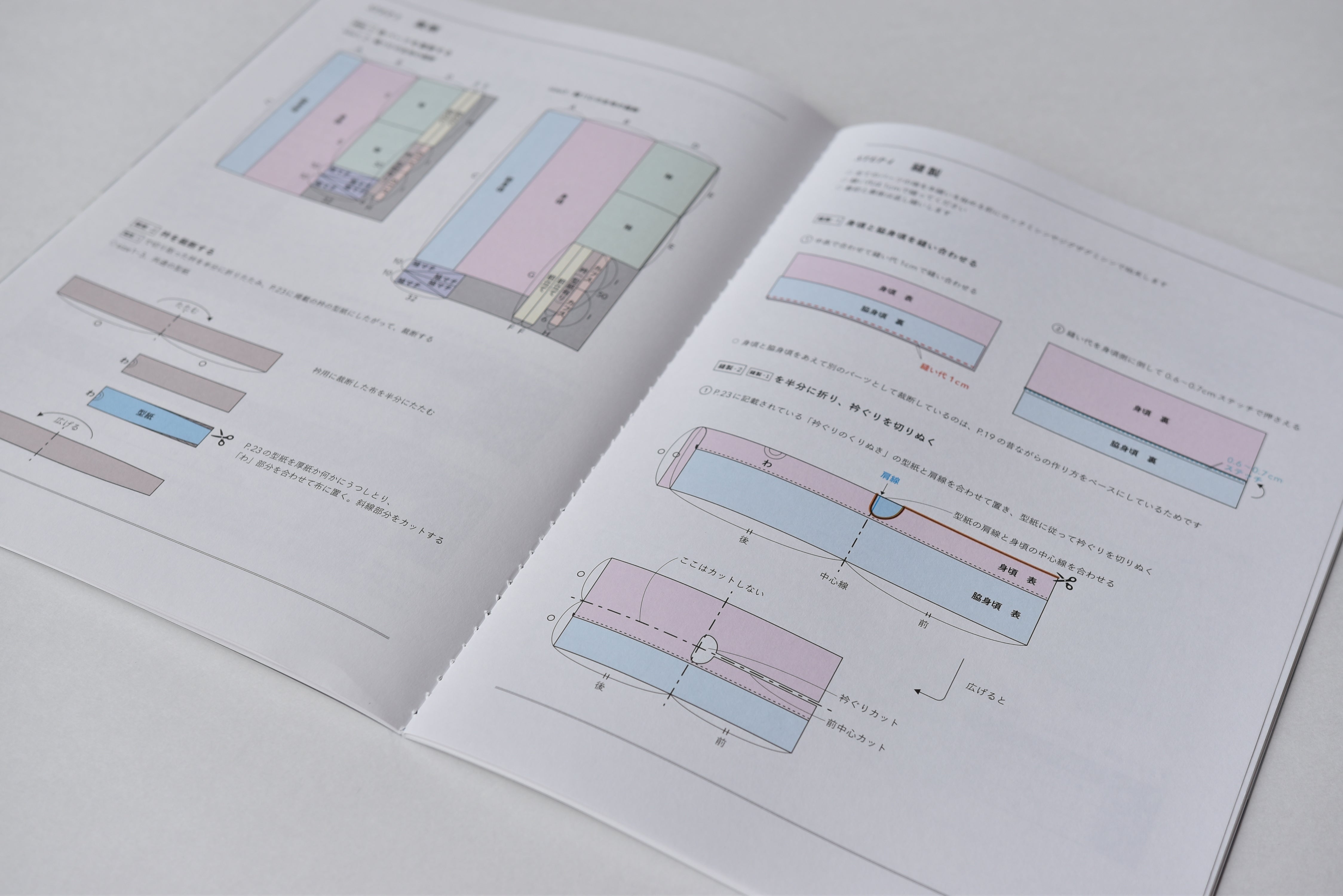 越前シャツの作り方［いとしろ民衣シリーズ］